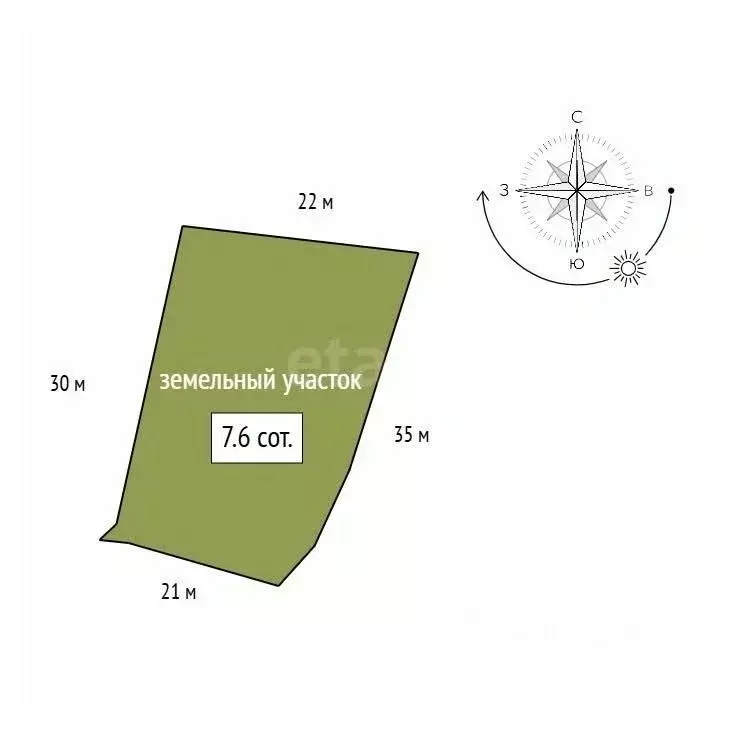 Дом в Красноярский край, Красноярск городской округ, Березовка ... - Фото 2
