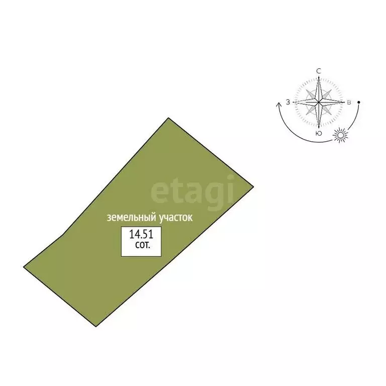 Дом в Кушва, Рудничная улица (35.1 м) - Фото 1