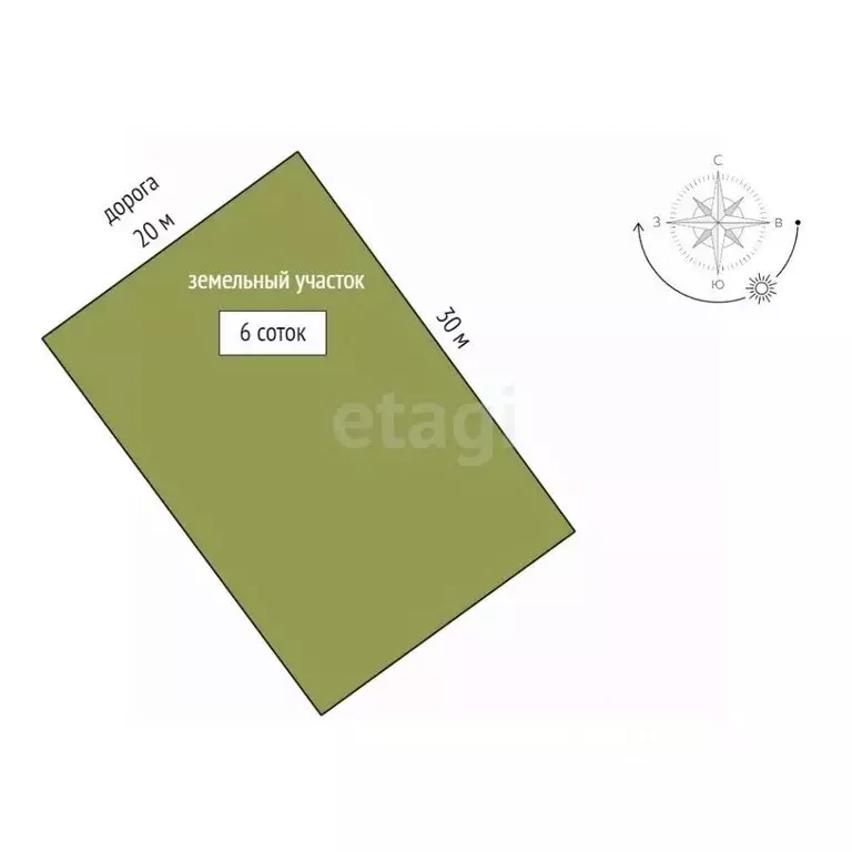 Участок в Ямало-Ненецкий АО, Новый Уренгой Сатурн ТСН, ул. ... - Фото 2