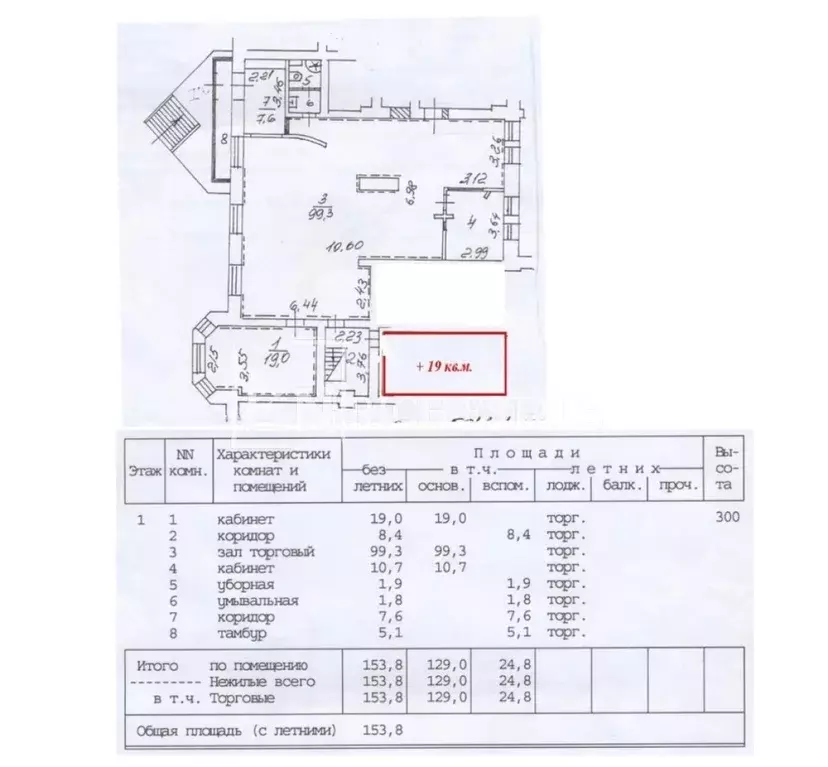 Помещение свободного назначения в Москва Измайловский бул., 12 (154 м) - Фото 1