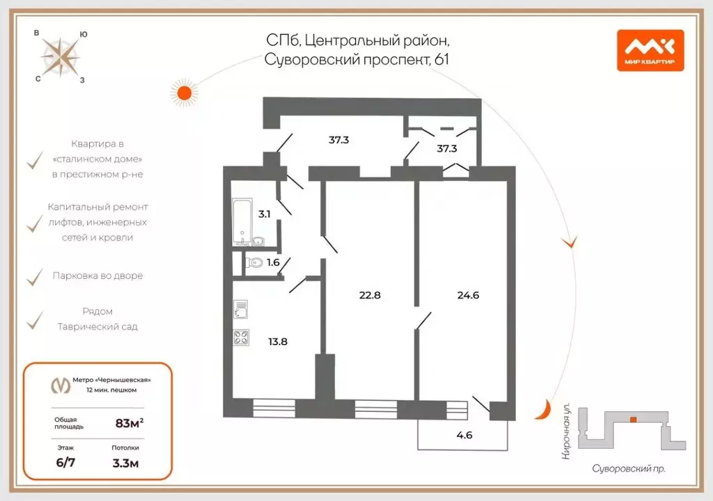 2-к кв. Санкт-Петербург Суворовский просп., 61 (83.0 м) - Фото 2