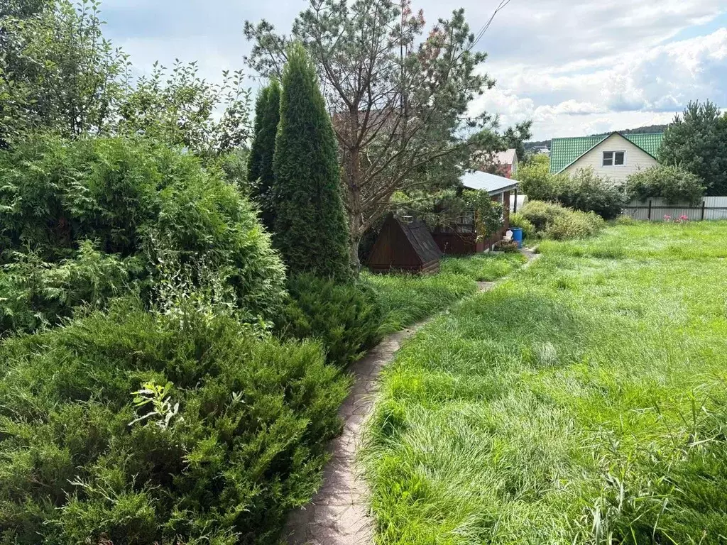 Дом в Московская область, Дмитровский муниципальный округ, д. ... - Фото 2