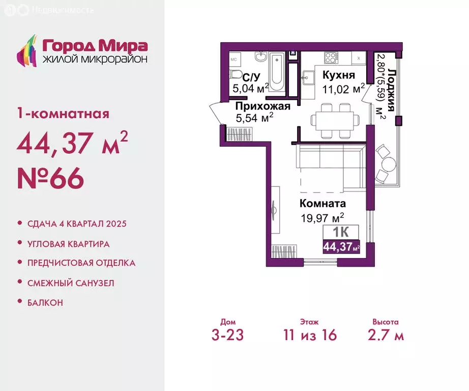 1-комнатная квартира: Симферополь, Центральный район, жилой комплекс ... - Фото 0