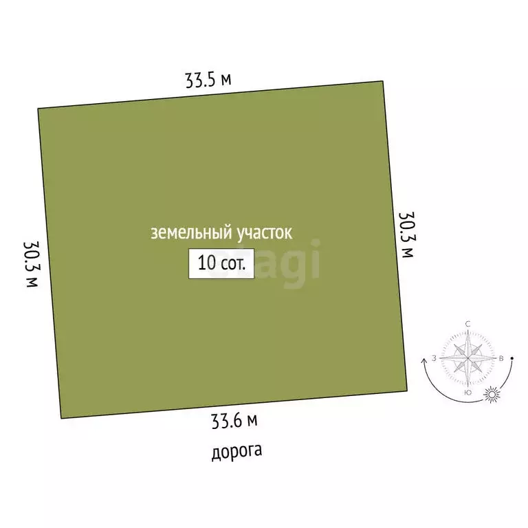 Участок в муниципальный округ Омский район, деревня Зелёное Поле, ... - Фото 1