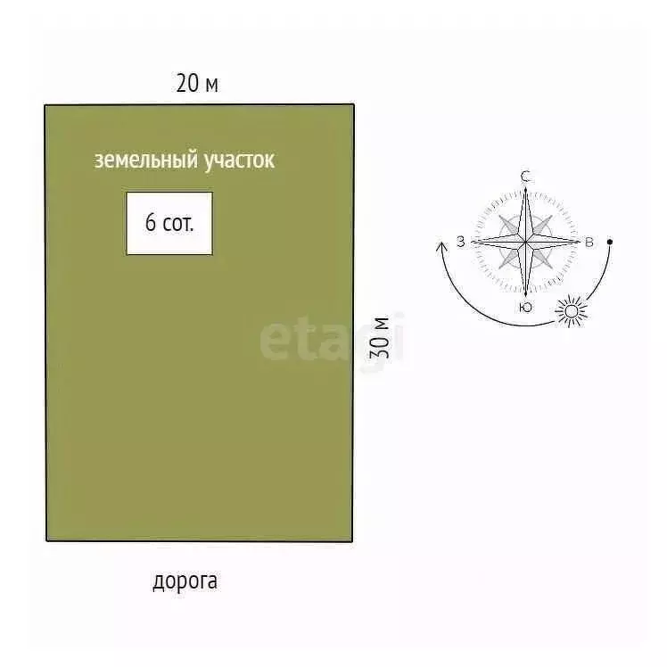 Участок в Ямало-Ненецкий АО, Новый Уренгой Лира ДНТ, ул. Видная (6.0 ... - Фото 1