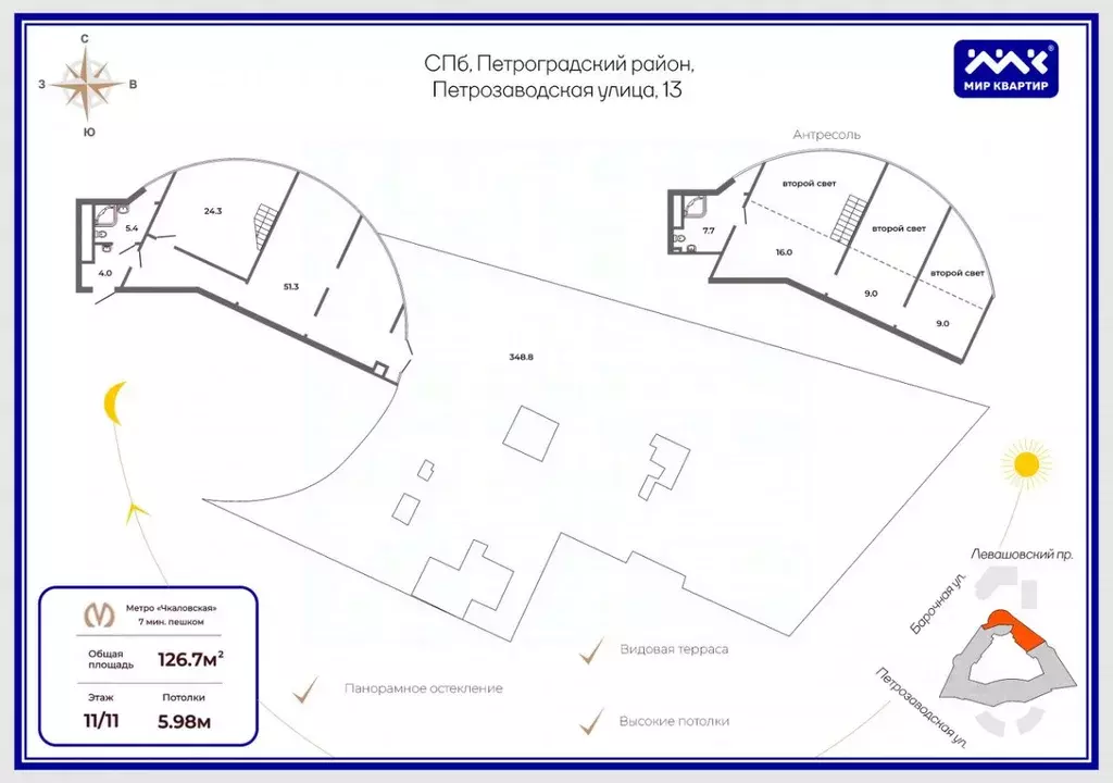 Помещение свободного назначения в Санкт-Петербург Петрозаводская ул., ... - Фото 2