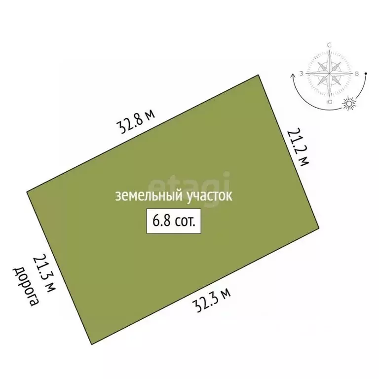 Участок в Крым, Феодосия Инвалидов Ручеек СПК, ул. Садовая (6.8 сот.) - Фото 2