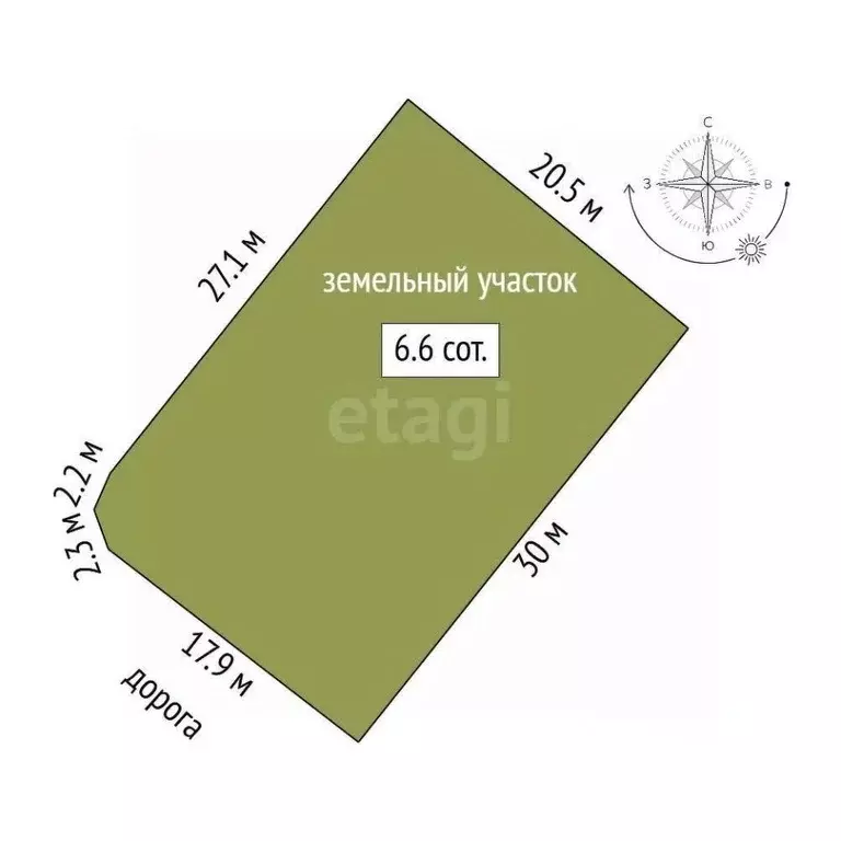 Дом в Ростовская область, Ростов-на-Дону Имбирная ул. (12 м) - Фото 1