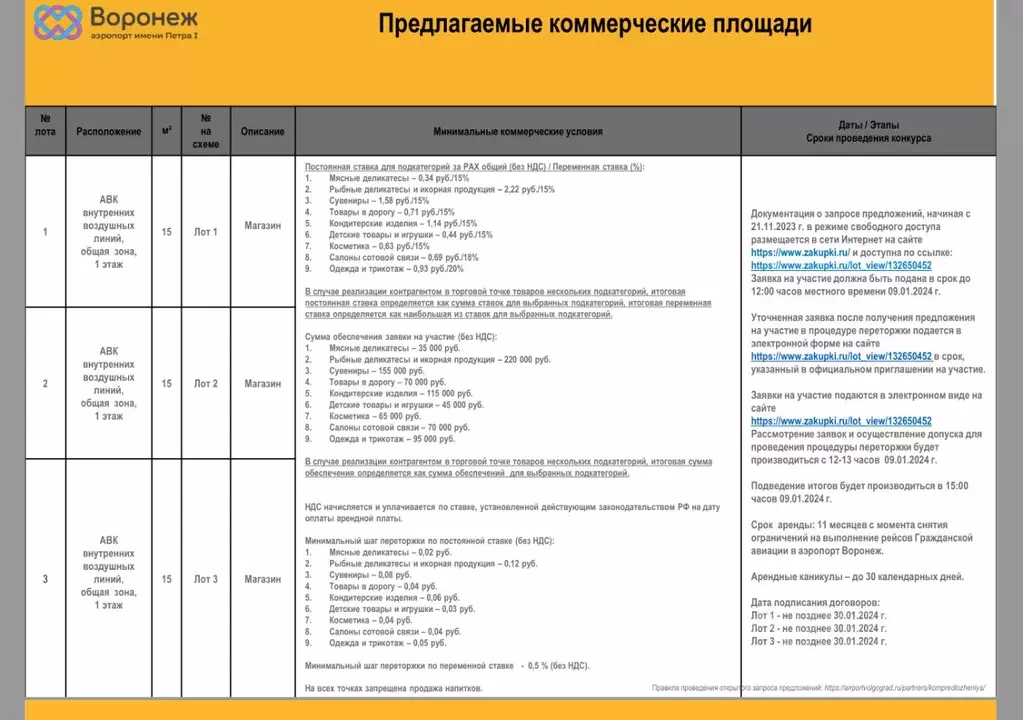 Рамонский Район Проститутка