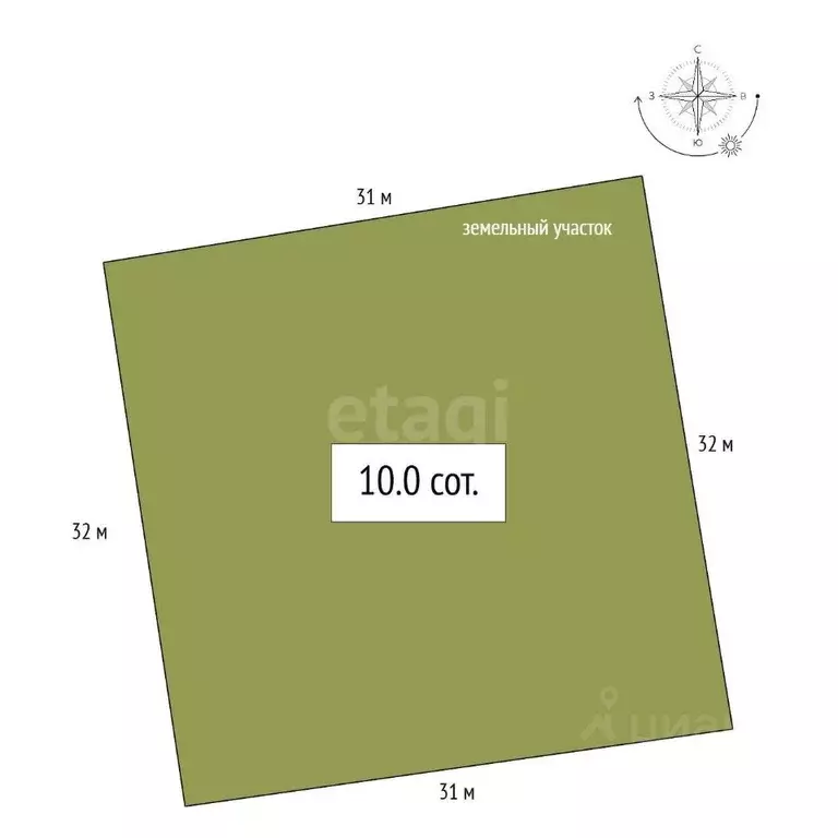 Участок в Алтай, Майминский район, Поселок филиал ул. А.Н. Муратова, ... - Фото 2