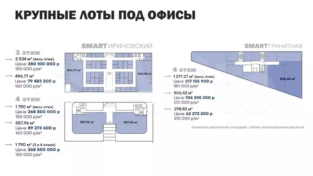 Свободного назначения, офис, коммерция 298.82 м - Фото 1