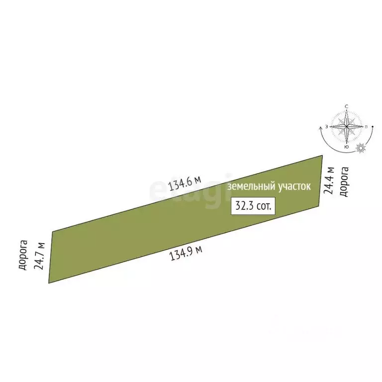 Участок в Башкортостан, Ишимбайский район, Макаровский сельсовет, с. ... - Фото 2