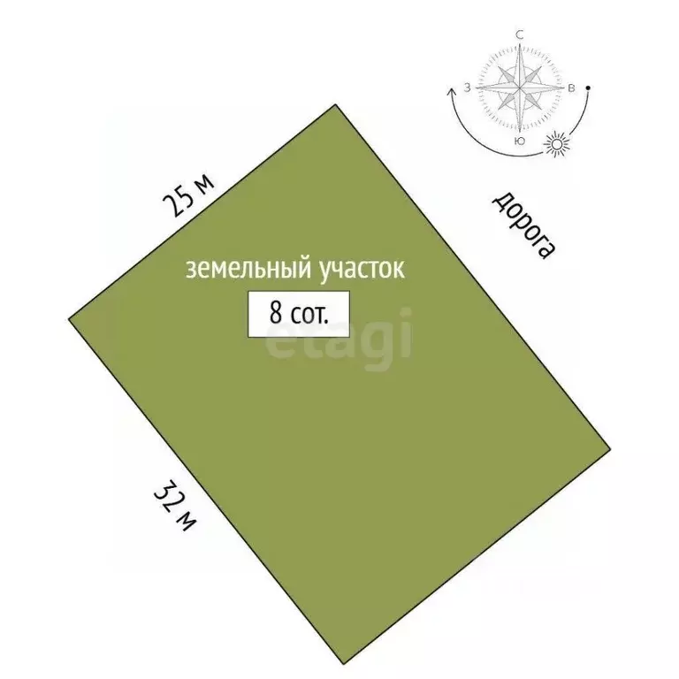 Участок в Крым, Ленинский район, Батальненское с/пос, Нептун СНТ  (8.0 ... - Фото 2