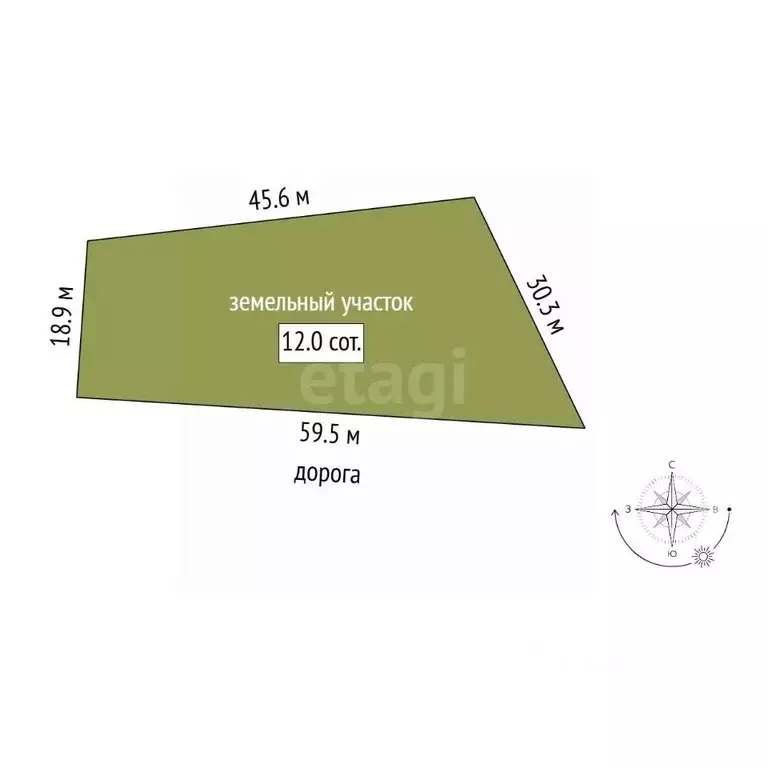 Участок в Крым, Алушта муниципальный округ, пос. Семидворье ул. ... - Фото 2