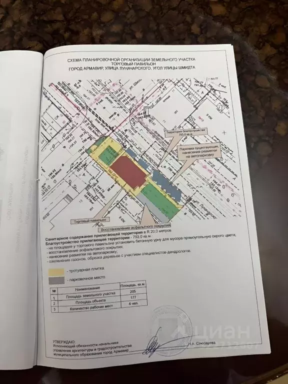 Торговая площадь в Краснодарский край, Армавир ул. Луначарского, 22 ... - Фото 0