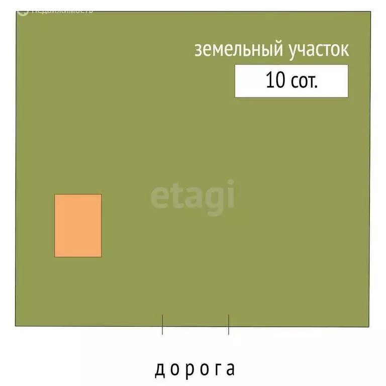 Участок в Вологодская область, Шекснинский муниципальный округ, ... - Фото 0
