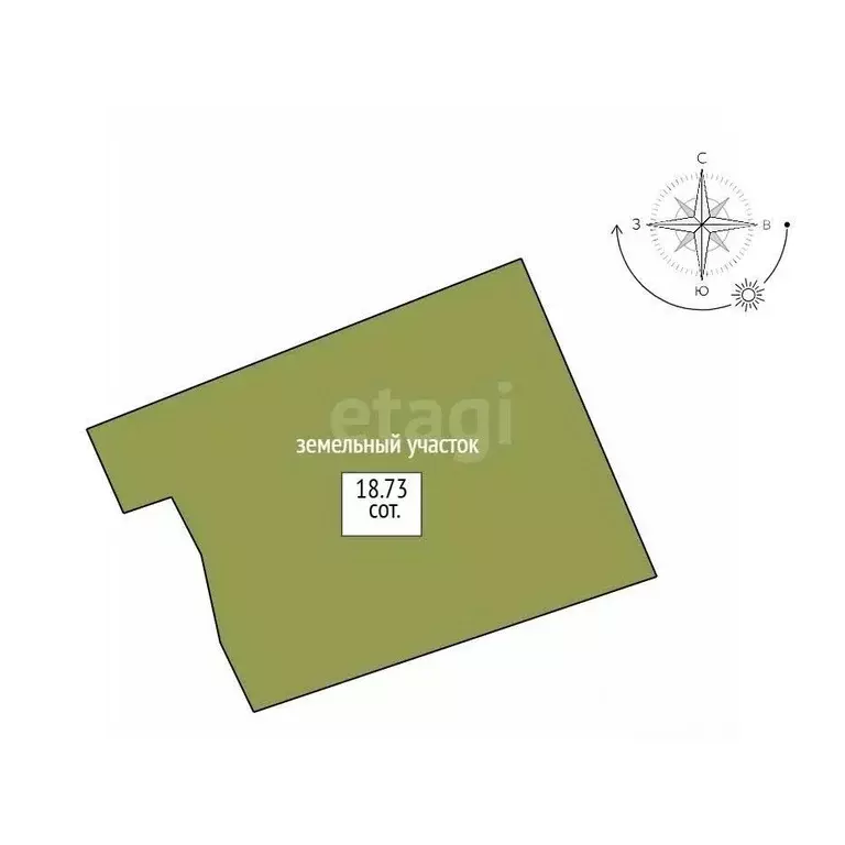 Дом в Свердловская область, Горноуральский муниципальный округ, с. ... - Фото 2