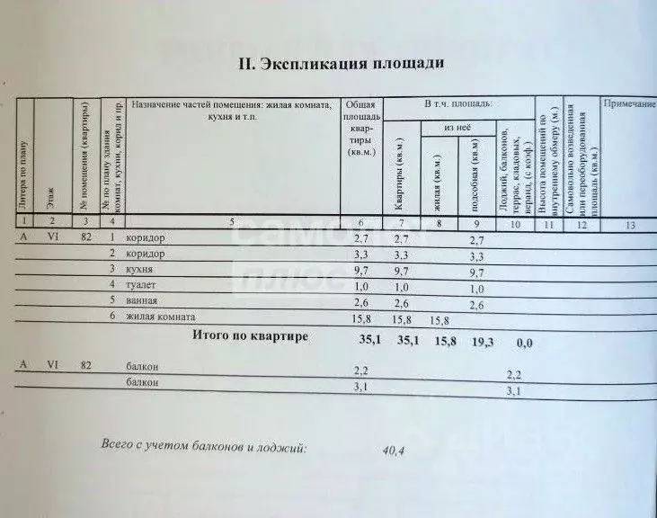 1-к кв. Липецкая область, Липецк ул. Сергея Казьмина, 2 (40.4 м) - Фото 1