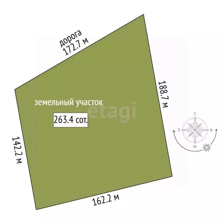 Участок в Ярославская область, Некрасовский муниципальный округ, с. ... - Фото 1