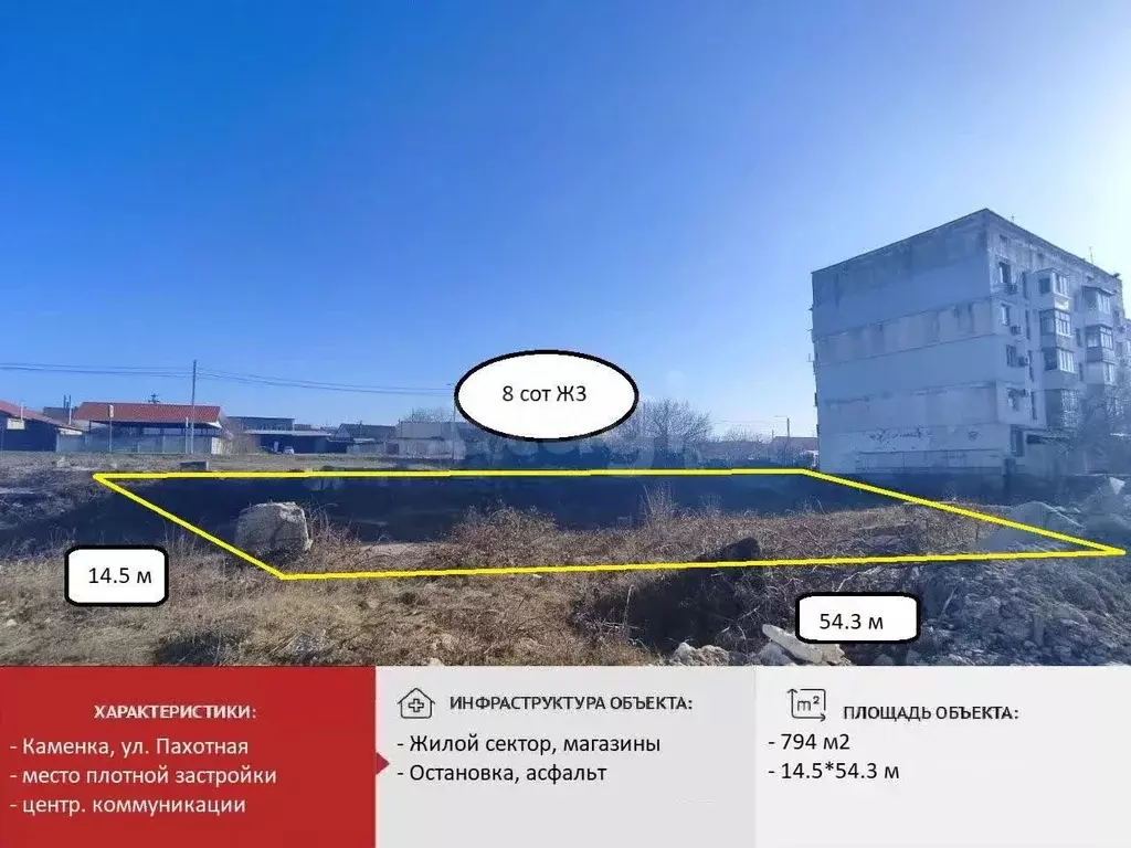 Участок в Крым, Симферополь ул. Крымской Весны (7.94 сот.) - Фото 2