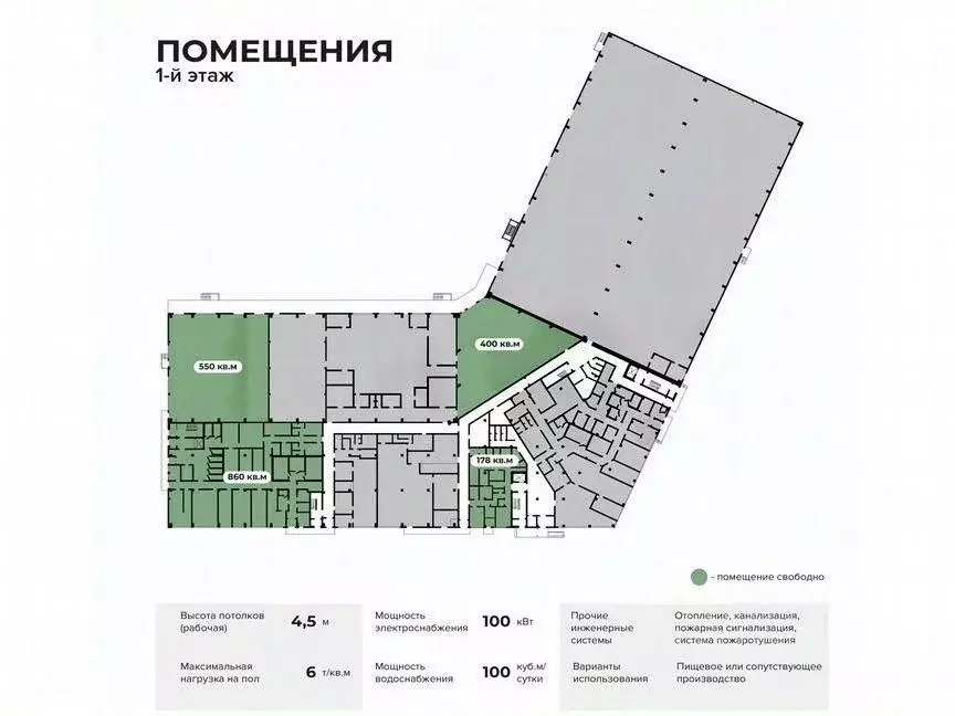 Склад в Карелия, Петрозаводск ул. Онежской Флотилии, 3А (2000 м) - Фото 1