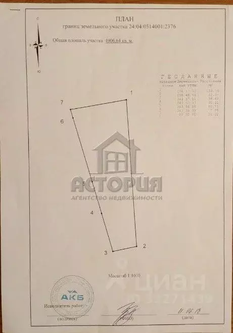 Участок в Красноярский край, Сосновоборский муниципальный округ, с. ... - Фото 1