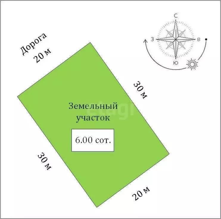 Участок в Старый Крым, улица Айргуль, 59 (6 м) - Фото 1