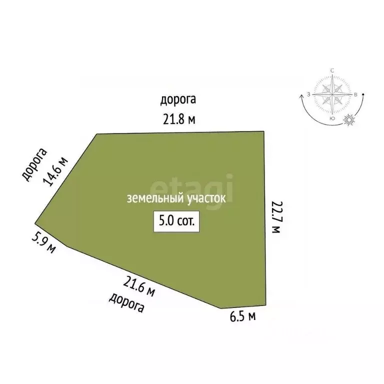 Участок в Крым, Алушта муниципальный округ, с. Лучистое пер. Солнечный ... - Фото 2