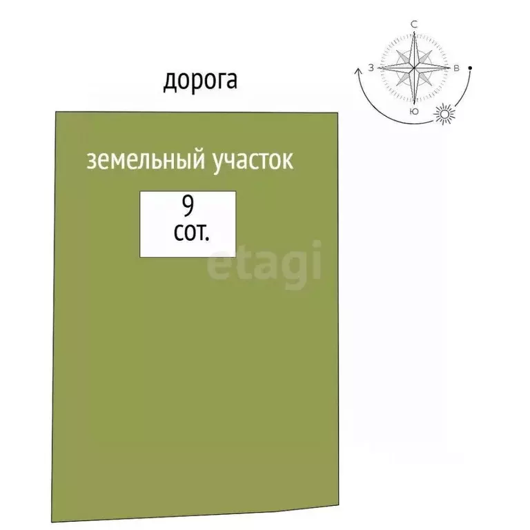Участок в Калининградская область, Калининград Октябрьское СНТ, ул. ... - Фото 1