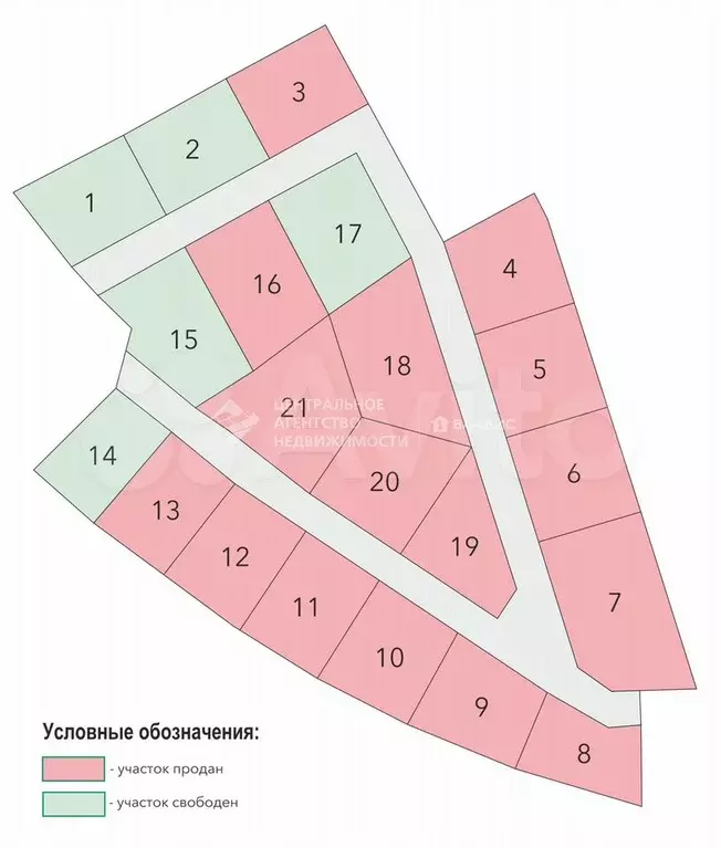 Участок 7 сот. (ИЖС) - Фото 0