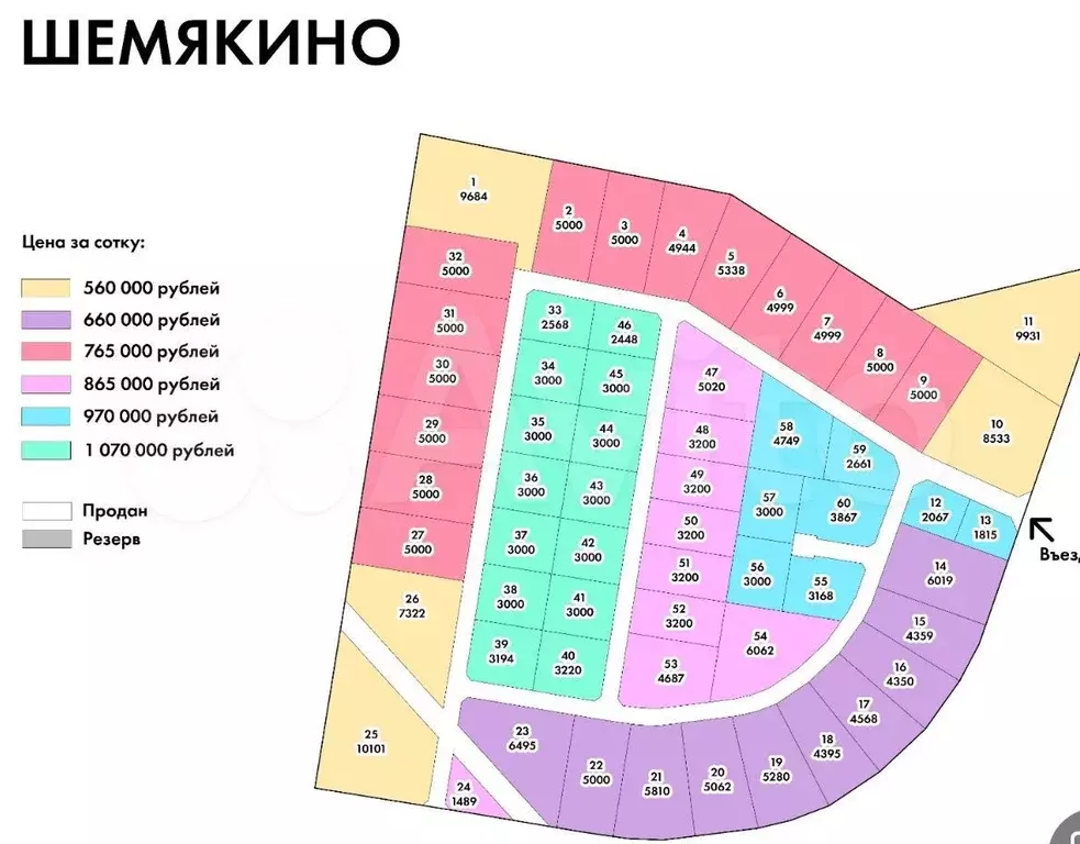 Производство, 1500 м - Фото 0