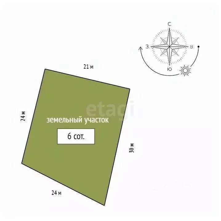 Участок в Красноярский край, Красноярск Дозорная ул. (6.0 сот.) - Фото 2