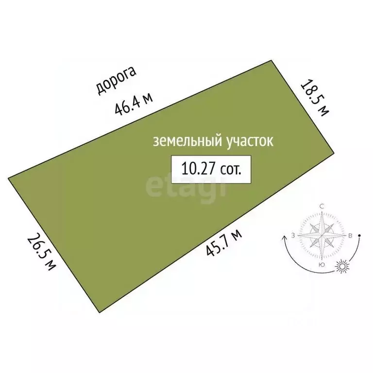 Участок в Крым, Феодосия муниципальный округ, с. Береговое ул. ... - Фото 2