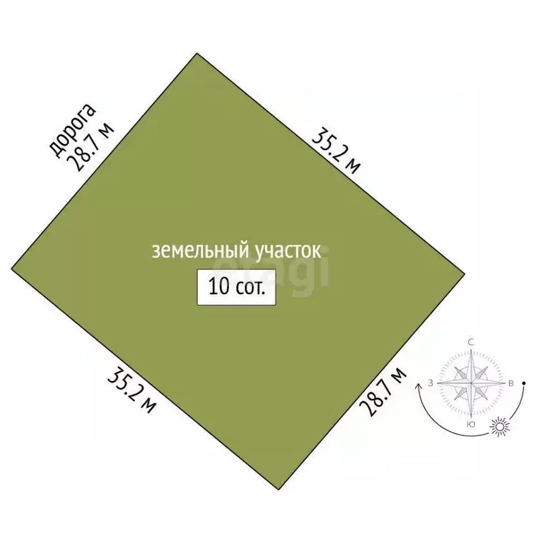 Участок в Севастополь ул. Федоровская, 143 (10.0 сот.) - Фото 2