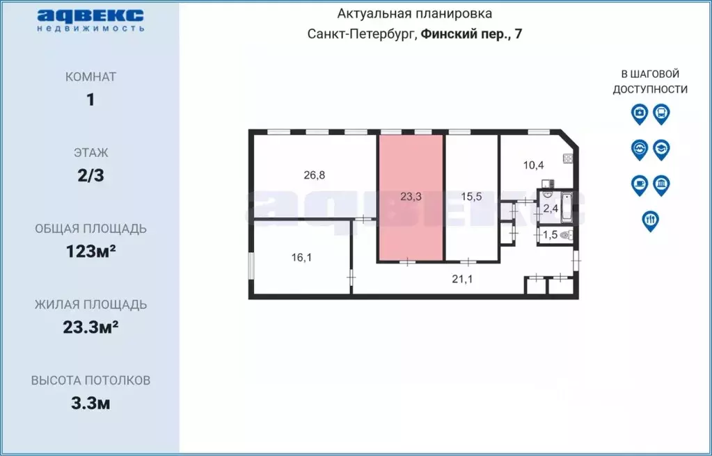 Комната Санкт-Петербург Финский пер., 7 (23.3 м) - Фото 1