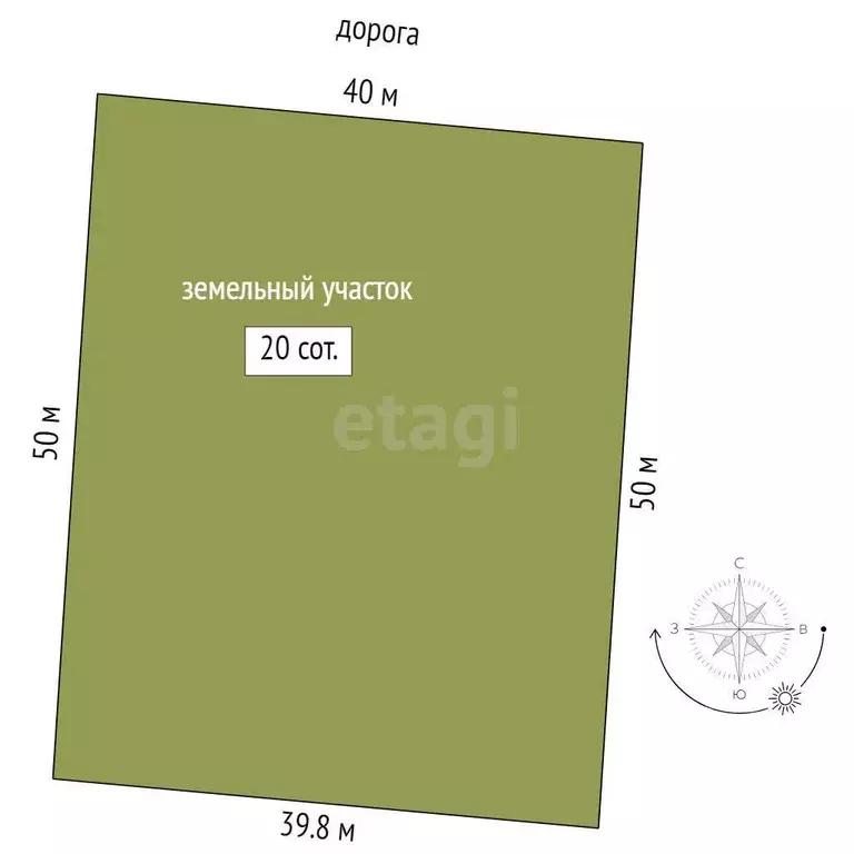 Участок, 20 сот., поселения (ижс) - Фото 1