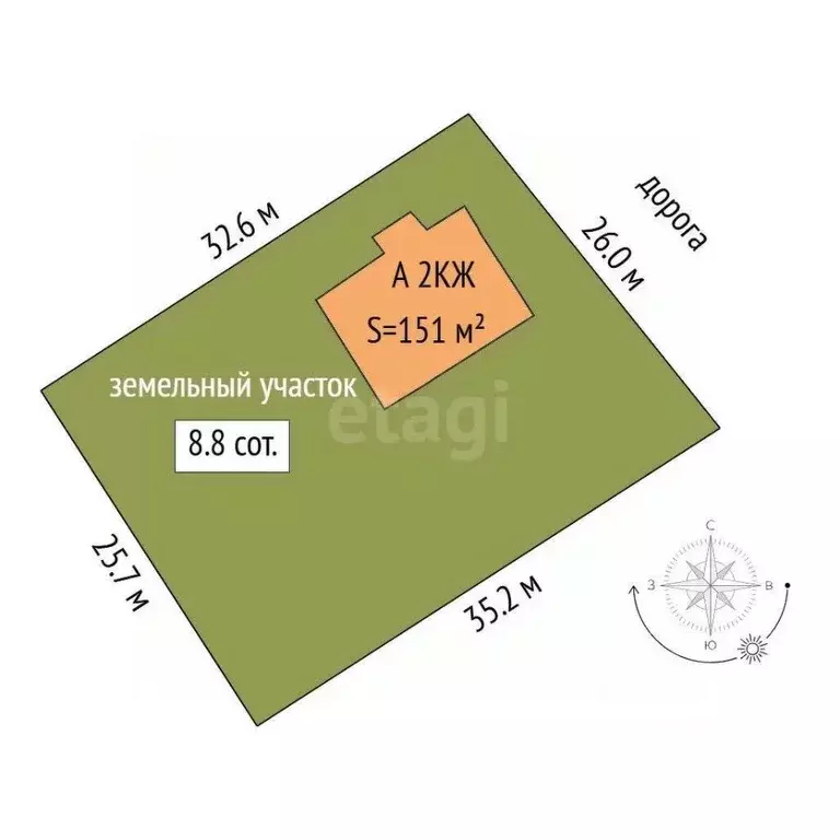 Дом в Тюменская область, Тюменский муниципальный округ, с. Гусево ул. ... - Фото 1