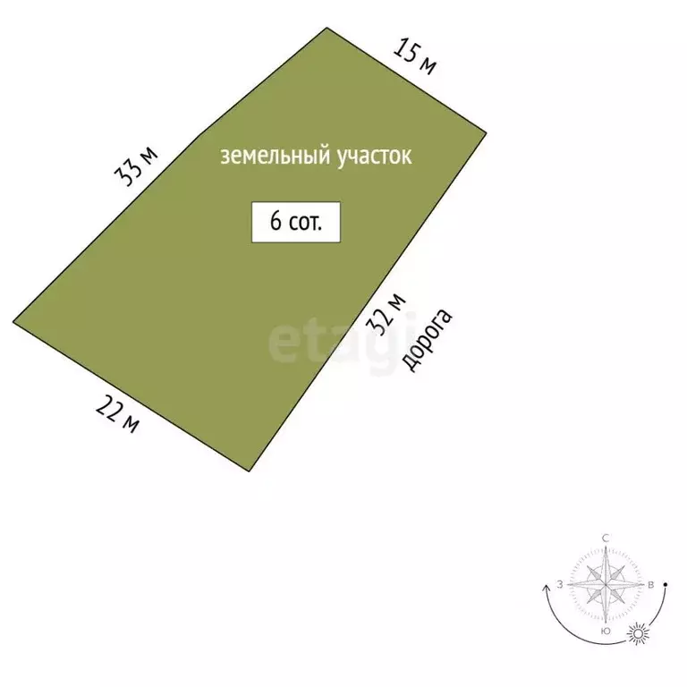 Участок в Крым, Ялта муниципальный округ, с. Оползневое, Зори России-2 ... - Фото 1