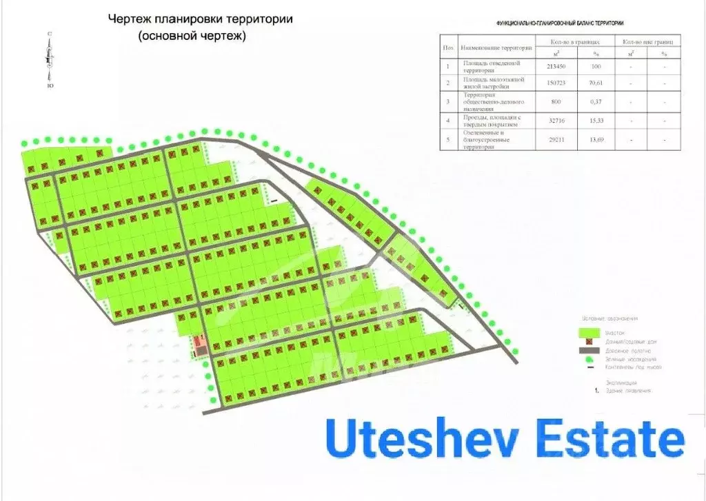 Участок в Саратовская область, д. Шевыревка ул. Центральная, 26 (21.0 ... - Фото 1