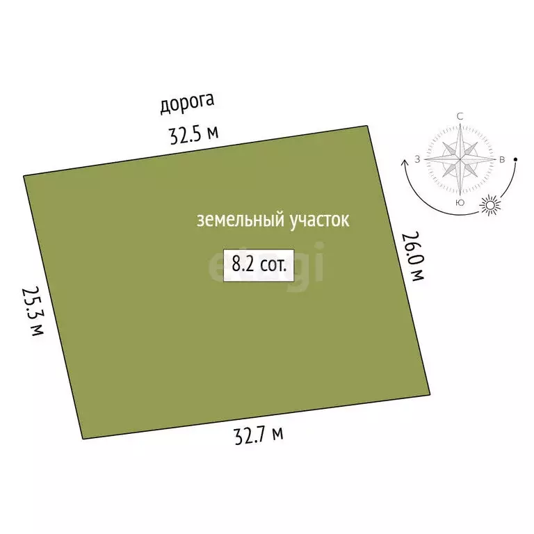 Дом в Тюменский муниципальный округ, садоводческое некоммерческое ... - Фото 1