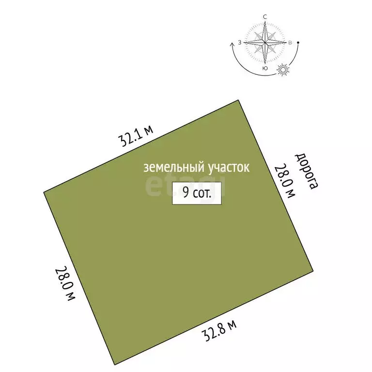 Участок в Севастополь, 4-я Комендорская улица (9 м) - Фото 1