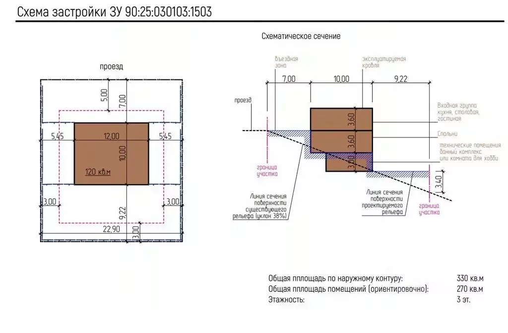 Участок в Крым, Ялта муниципальный округ, Гурзуф пгт ул. Дачная, 44 ... - Фото 2