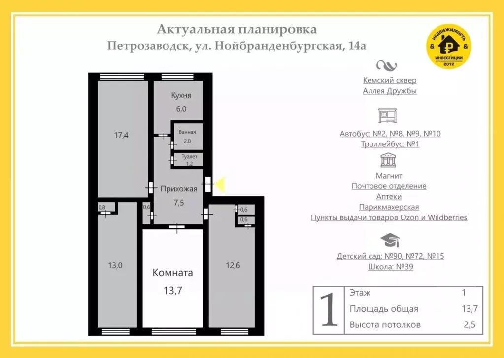 Комната Карелия, Петрозаводск Нойбранденбургская ул., 14А (13.7 м) - Фото 1