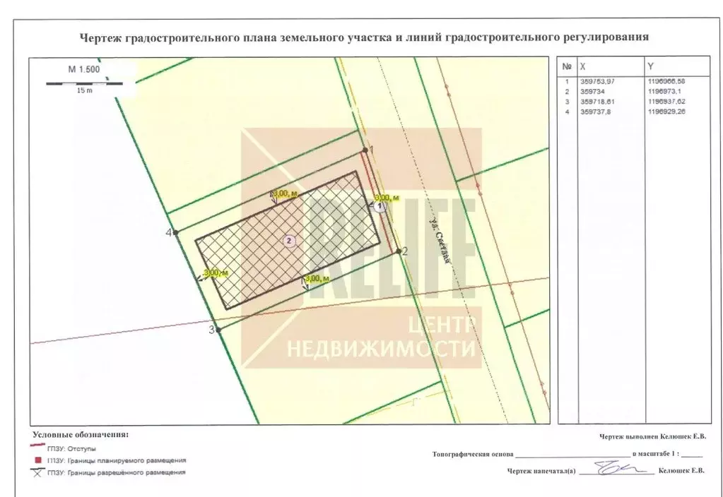 Участок в Калининградская область, Гурьевский муниципальный округ, ... - Фото 2