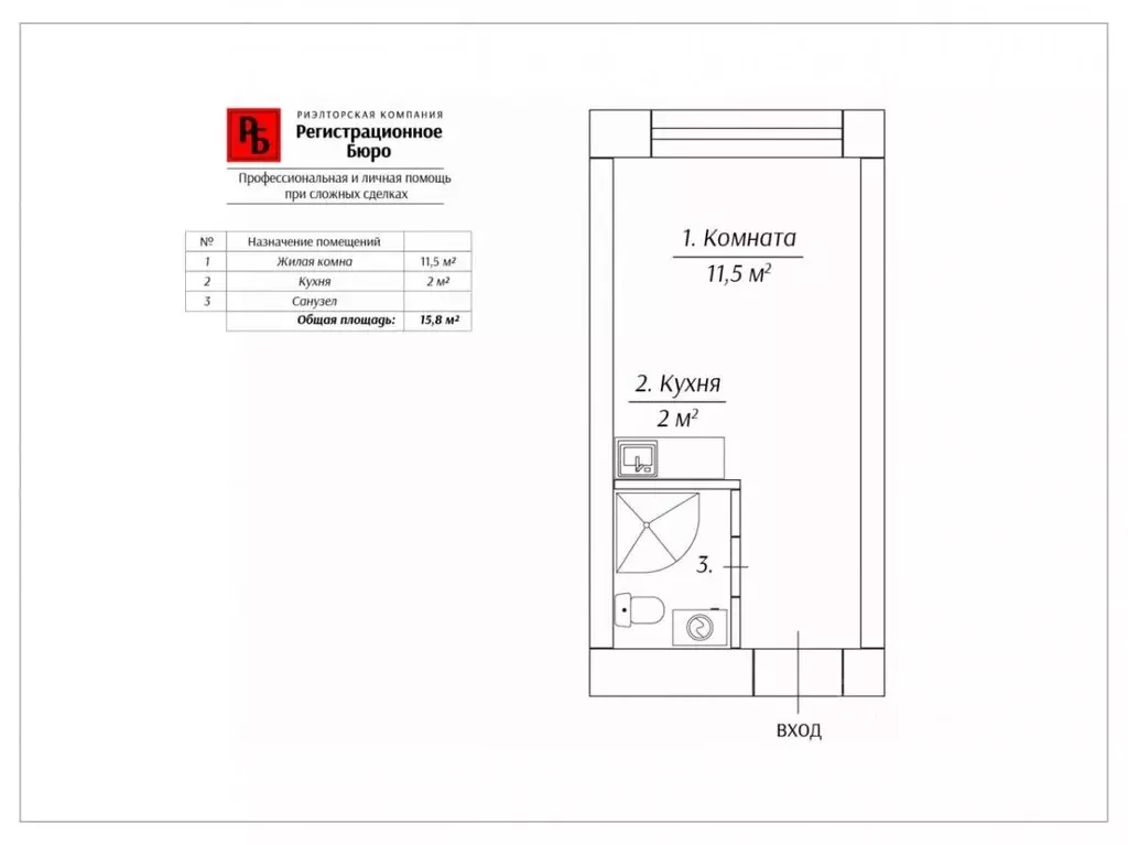 Студия Кировская область, Киров Радужный мкр, ул. Производственная, ... - Фото 2