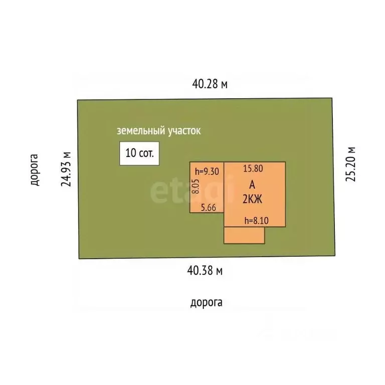 Дом в Калининградская область, Калининград Живописная ул., 1 (347 м) - Фото 2