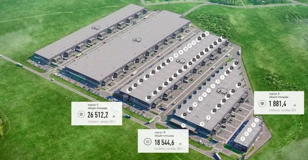 Склад в Московская область, Подольск городской округ, д. Коледино  ... - Фото 1