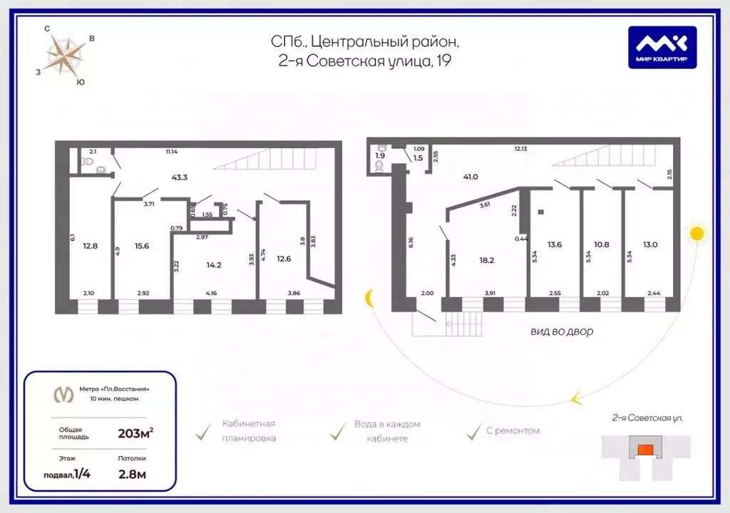 Помещение свободного назначения в Санкт-Петербург 2-я Советская ул., ... - Фото 2