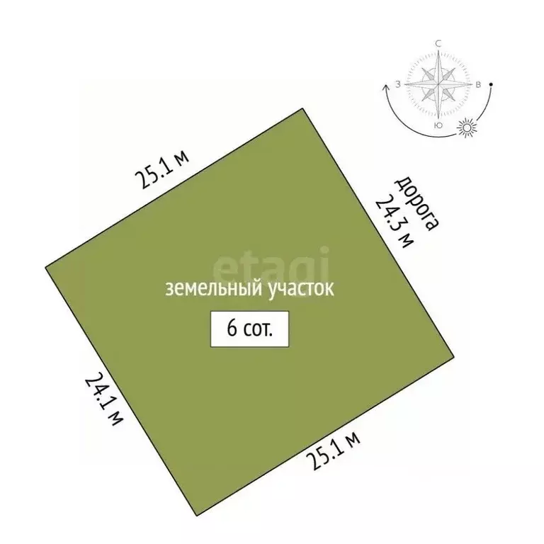 Участок в Крым, Бахчисарай 9-й мкр,  (6.0 сот.) - Фото 1