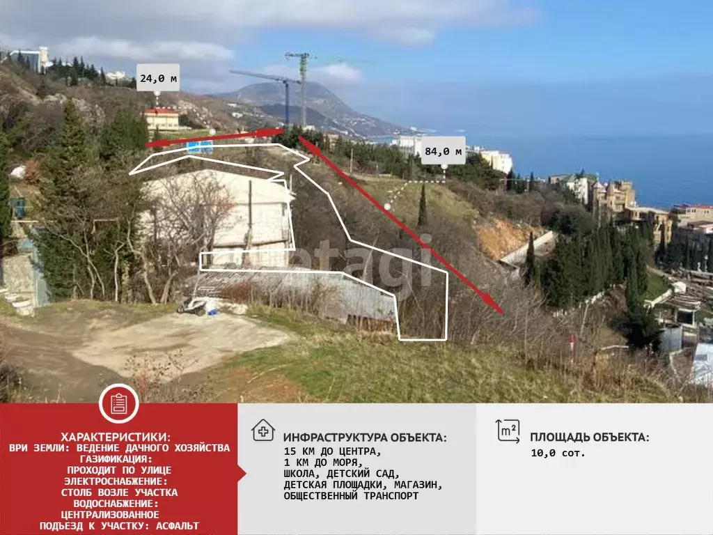Участок в Крым, Алушта городской округ, пос. Утес  (10.0 сот.) - Фото 0